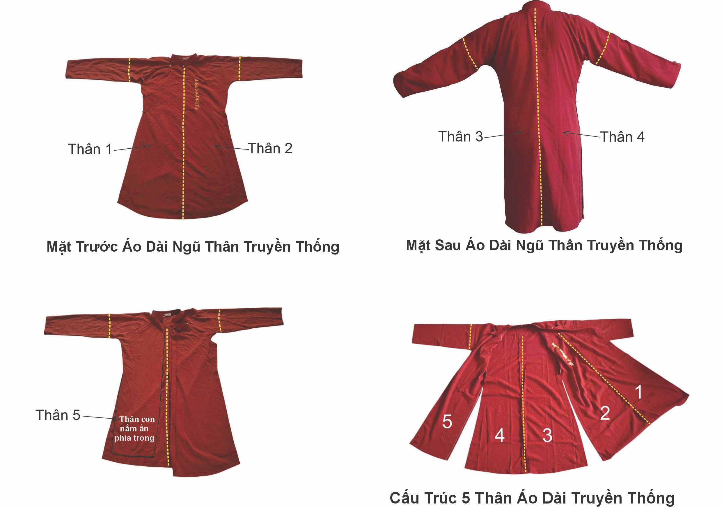 13- CẤU TRÚC ÁO 5 THÂN