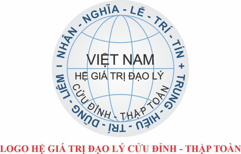 B&Agrave;I GIỚI THIỆU LOGO HỆ GI&Aacute; TRỊ ĐẠO L&Yacute; CỬU ĐỈNH - THẬP TO&Agrave;N - (TẦM NH&Igrave;N TO&Agrave;N CẦU)