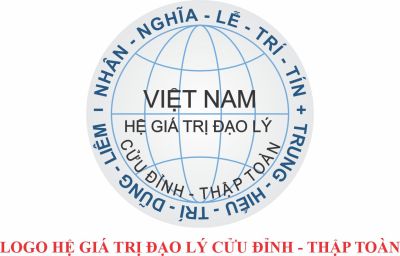B&Agrave;I GIỚI THIỆU LOGO HỆ GI&Aacute; TRỊ ĐẠO L&Yacute; CỬU ĐỈNH - THẬP TO&Agrave;N - (TẦM NH&Igrave;N TO&Agrave;N CẦU)